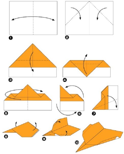 Схема оригами самолетик для детей
