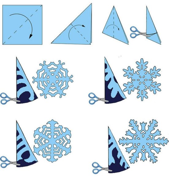 Как делать снежинки из бумаги поэтапно