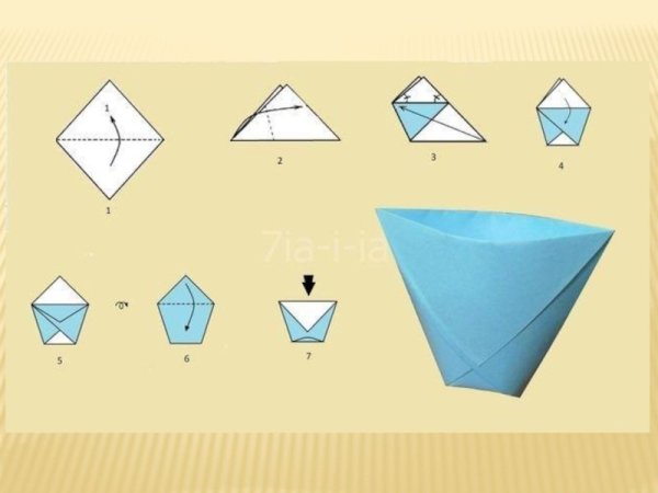 Стакан оригами из бумаги схемы для детей