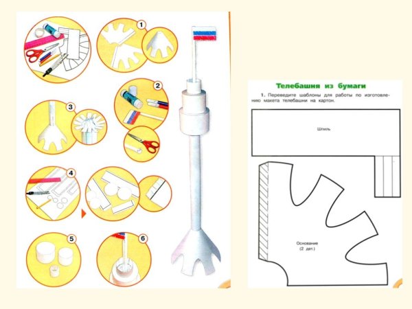 Останкинская телебашня из бумаги технология