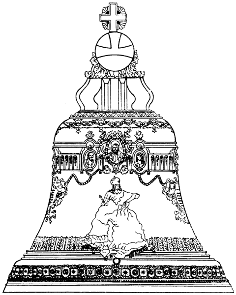 Царь колокол в Москве рисунок
