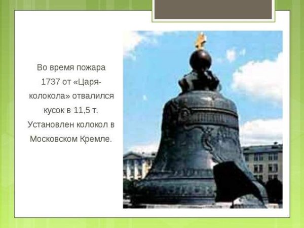 Царь-колокол Московский Кремль 2 класс окружающий мир