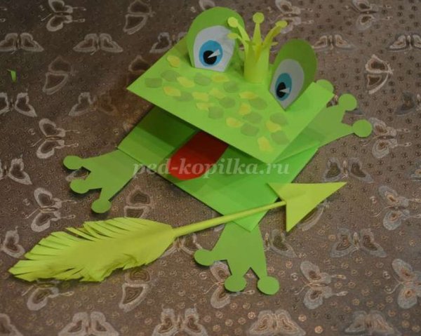 Оригами Царевна лягушка в подготовительной группе