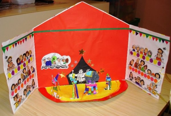 Поделки в детский сад на тему цирка
