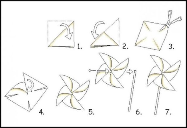 Схема изготовления вертушки из бумаги с детьми