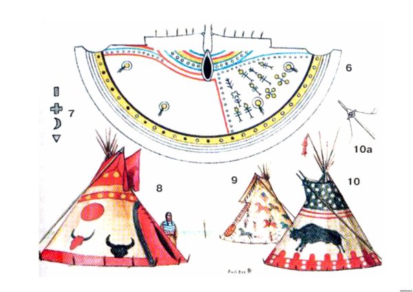 Типи жилище индейцев