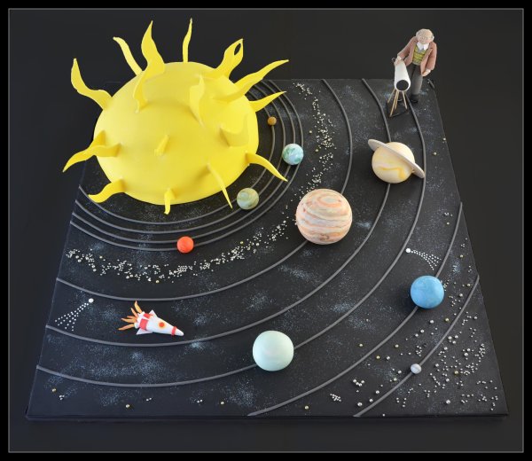 Модель планет солнечной системы