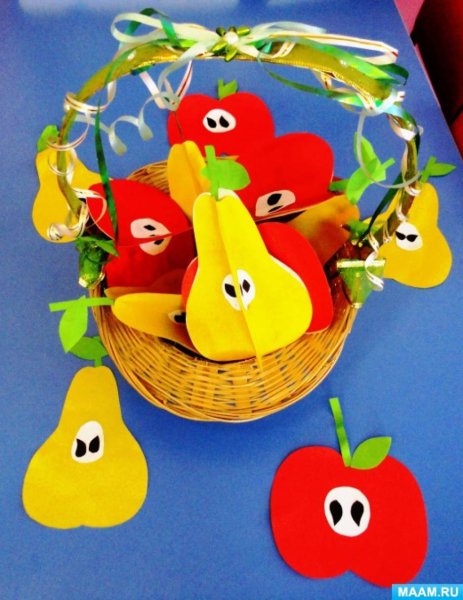 Поделка фрукты для детей