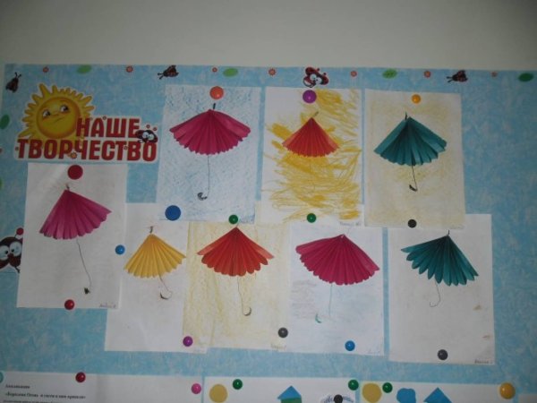 Зонтик из цветной бумаги гармошкой