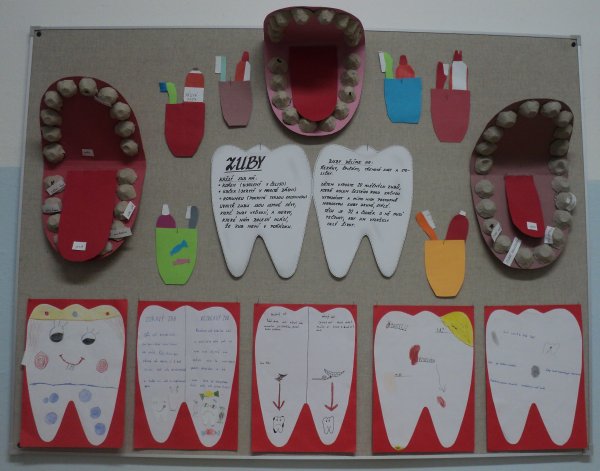Дошкольникам о зубах поделки