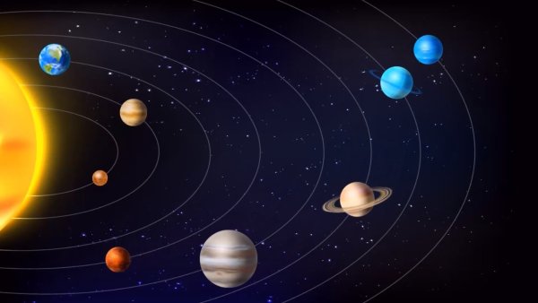 Планеты солнечной системы по порядку от солнца без названий