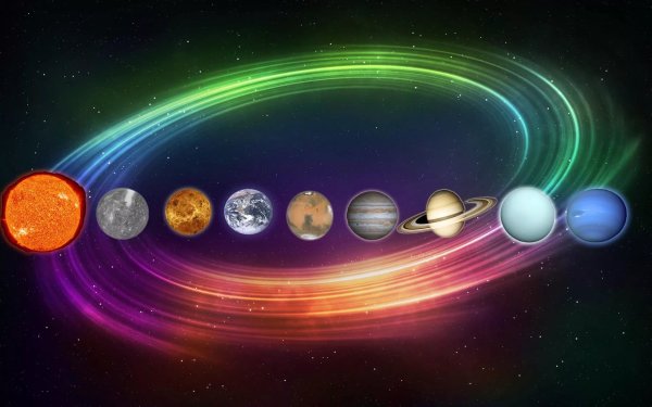 Планеты солнечной системы парад планет