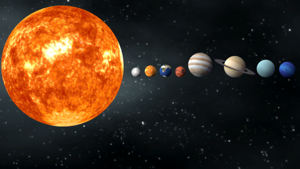Большие планеты солнечной системы