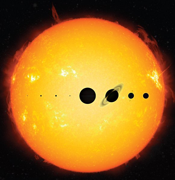 Солнце в солнечной системе
