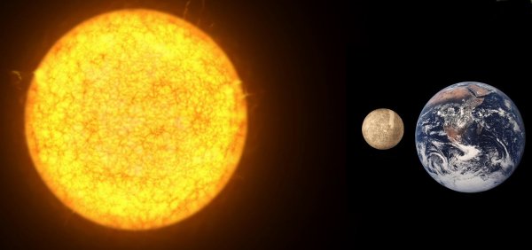 Меркурий и солнце
