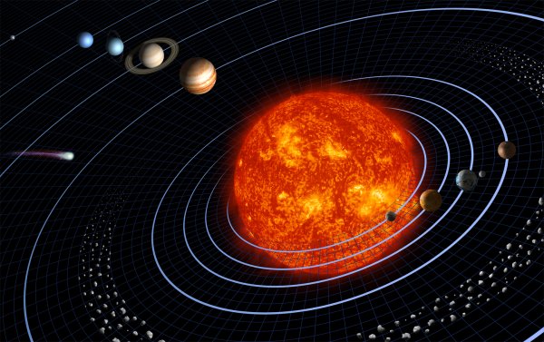 Солнечная система Планетная система звезда солнце