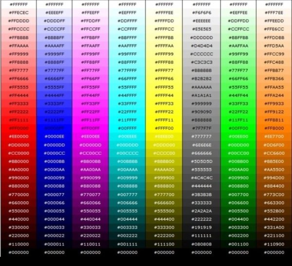 Цветовые коды МТА
