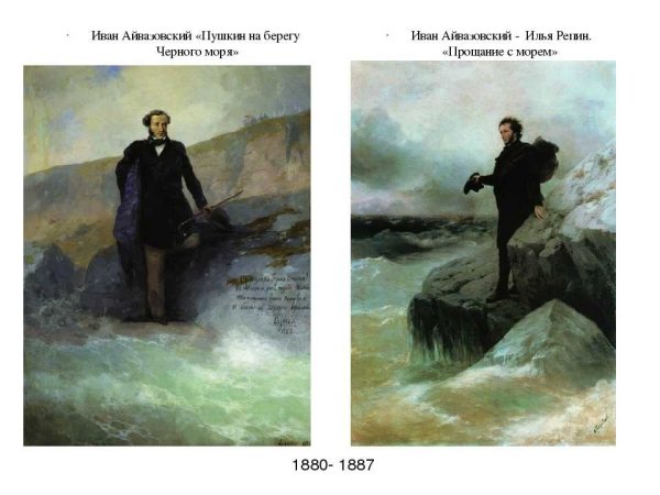 Пушкин на берегу черного моря (1887)