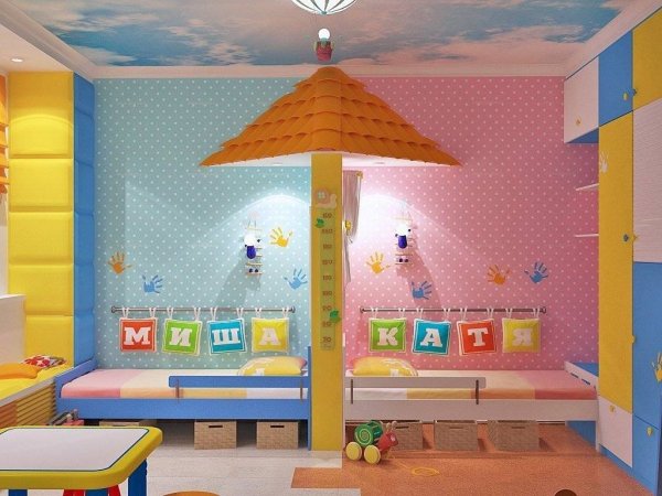 Детские комнаты для разнополых детей