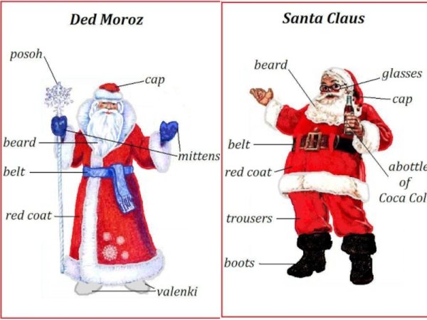 Дед Мороз и Санта Клаус отличия