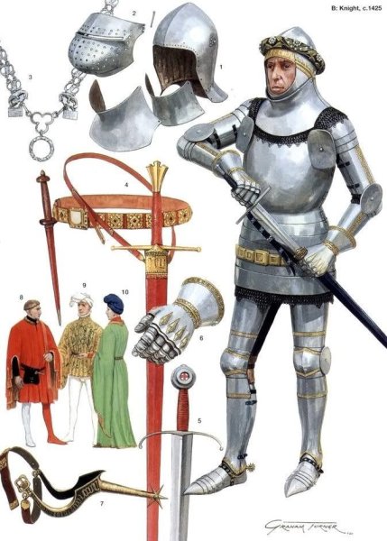Английский рыцарь средневековья доспех
