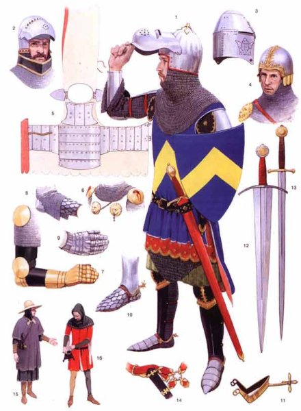 Рыцарские доспехи 14 века Франция