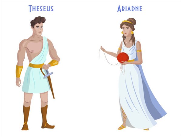 Тесей и Ариадна