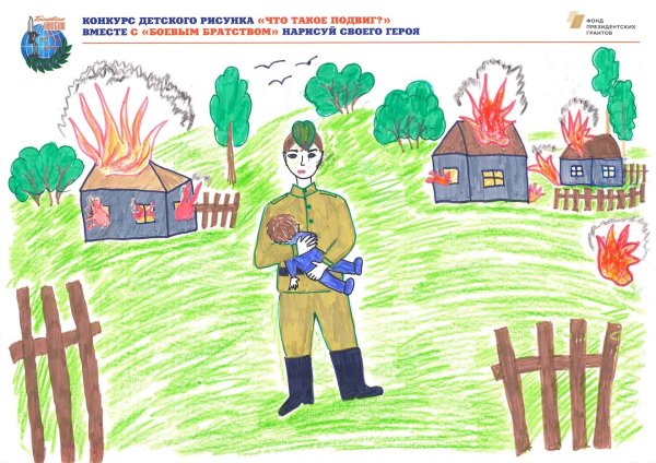 Детские рисунки о войне