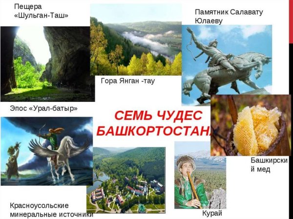 Стенд семь чудес Башкортостана