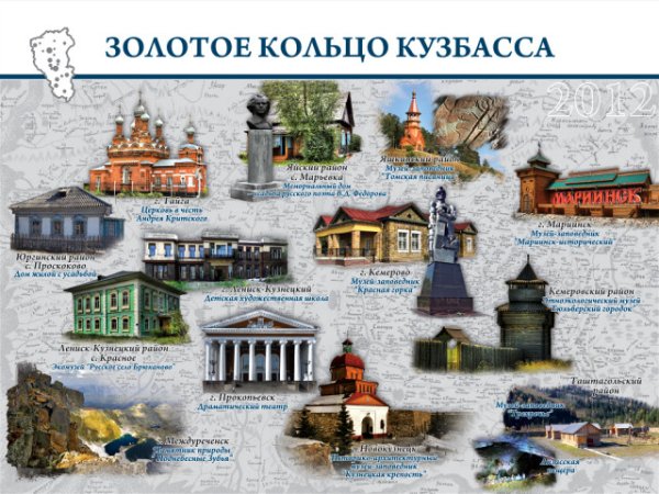 Культурно историческая достопримечательность Кузбасса