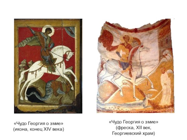 Чудо Георгия о змие 15 век Новгород