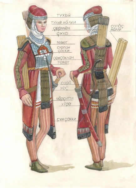 Сарматский воинский костюм реконструкция