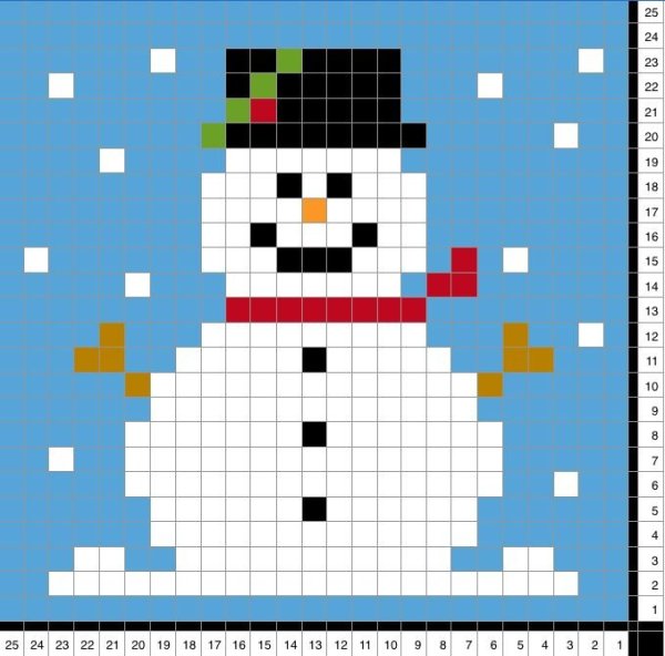 Снеговик по пикселям