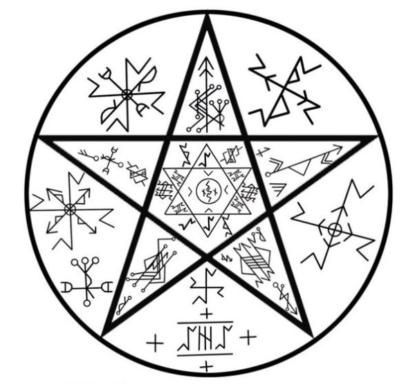 Магическая звезда пентаграмма