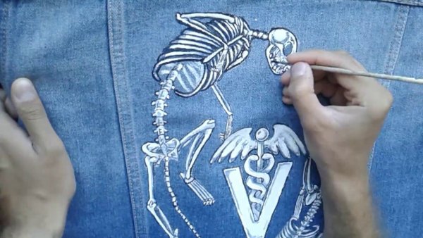 Рисунки на джинсовой одежде