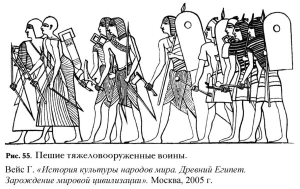 Древнее изображение воинов- египтян