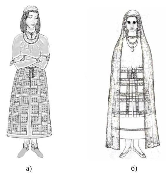 Древнерусская одежда женская