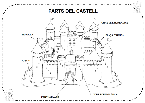 Замок феодала схема