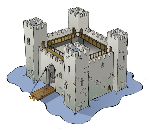 Донжон в средневековом замке