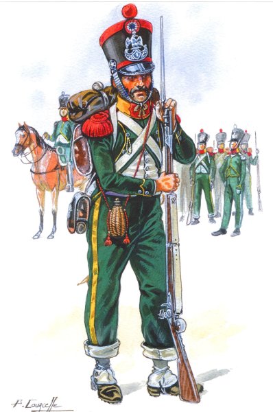 Война 1812 форма французского солдата