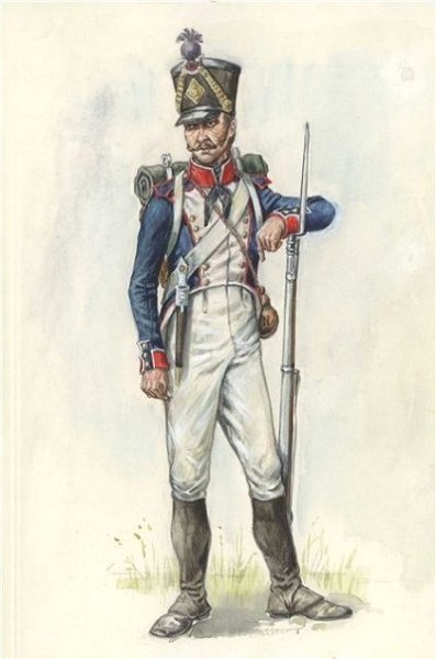 Обмундирование солдат Наполеона 1812