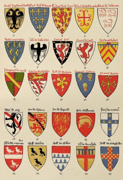 Геральдика щиты рыцарей средневековья