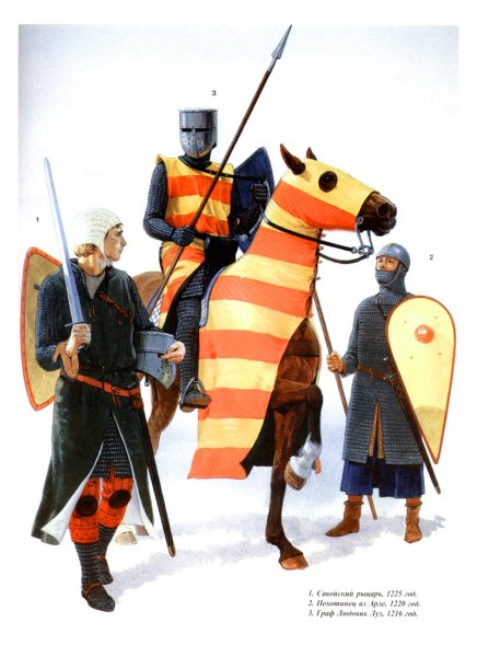 Священная Римская Империя армия 11 век