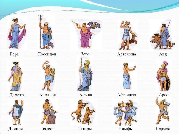 Имена богов древней Греции 5 класс