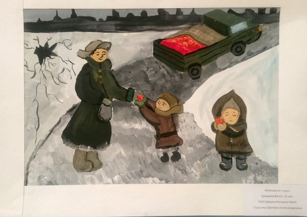 Рисунок прорыв блокады Ленинграда детский