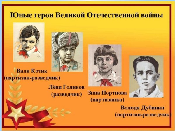 Дети-герои Великой Отечественной войны 1941-1945