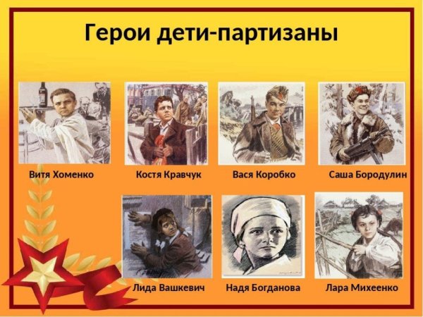 Дети Партизаны Великой Отечественной войны имена