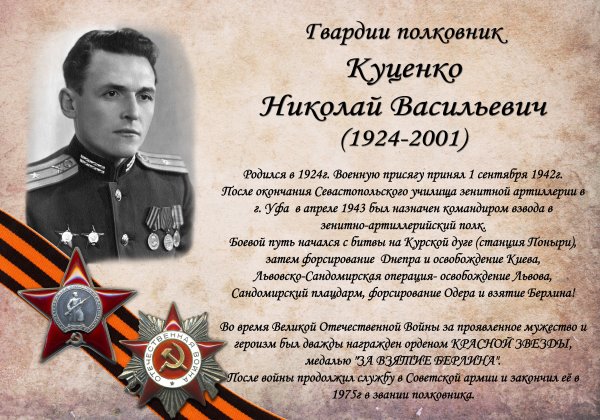 Куценко Николай Васильевич