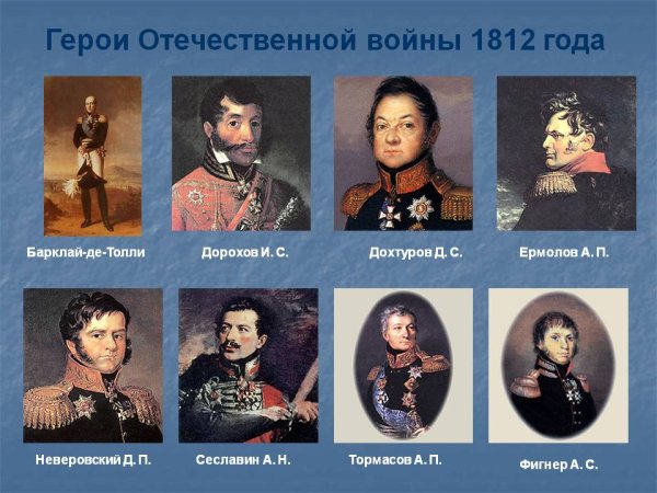 Герои Великой Отечественной войны 1812 года 4 класс окружающий мир