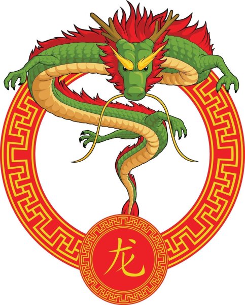 Китайский гороскоп дракон